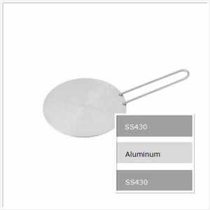 3 plis <span class=keywords><strong>Diffuseur</strong></span> De Chaleur <span class=keywords><strong>Mijoteur</strong></span> Plaque Annulaire Température pour le <span class=keywords><strong>Gaz</strong></span> Cuisinière Électrique Vitrocéramique Convertisseur Plaque À Induction Adaptateur - Product Image 4