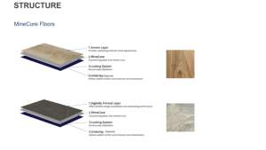 Panneau mural en pierre antibactérien anti-tendance fabriqué en Chine sur mesure et efficace pour les salles d'hôpital - Product Image 2