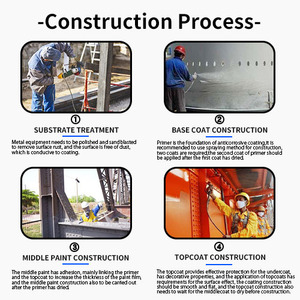 Sơn chống thấm polyurethane chịu thời tiết benzhou với đặc tính chống nấm cho mái nhà dân cư - Product Image 4