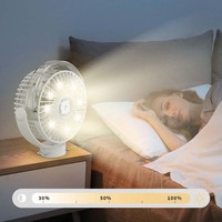 Nouveauté Ventilateur de bureau à brumisation magnétique Ventilateur de table portable Rechargeable par USB 12000mAh Ventilateur magnétique de bureau pour croisière Voiturette de golf Voiture