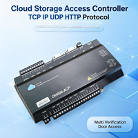 CR5000-ACP Pengontrol Akses Pintu Putar Penyimpanan Cloud Protokol TCP IP UDP HTTP Sistem Kontrol Akses Pintu Jaringan