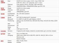 Smartphone de jeu OnePlus Ace 6T avec Snapdragon 8 Gen5 / Batterie 8300 mAh Écran de jeu 6,83 pouces 165 Hz 1,5K Android 16 à succès