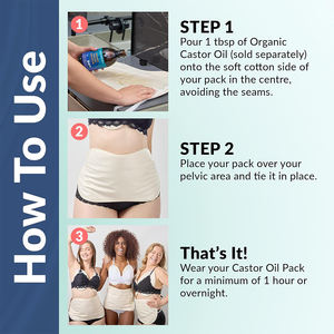 Caster Compress Packs para desintoxicación del hígado Inflamación de la <span class=keywords><strong>tiroides</strong></span> <span class=keywords><strong>Estreñimiento</strong></span>-Kit de franela de algodón orgánico reutilizable para cuello Estómago - Product Image 6