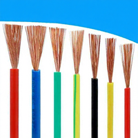 Cable de Alimentación Industrial Flexible de Cobre Trenzado BC con Aislamiento de PVC de 25/35/50/70/95mm² para Equipos Pesados