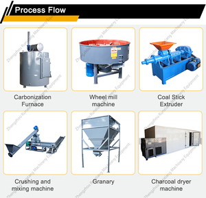 Factory price Biomass Sawdust Fuel Coal <b>Ball</b> Coffee Grounds Charcoal Briquette <b>Machine</b> Rice Husk Briquette Making <b>Machine</b> - Product Image 3