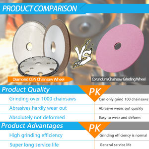 रिज़ 146 मिमी इलेक्ट्रोप्लेटेड शार्टिंग व्हील पीस डिस्क चेनसॉ दांत cbbbn chinsaw ग्राइंडिंग व्हील - Product Image 6