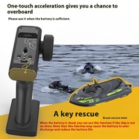 Bateau RC Turbojet SJY-UDI023 2.4G 4 Canaux Étanche Auto-Réparable Lumière LED RTR Haute Vitesse Jouet Intérieur-Extérieur Batteries Incluses