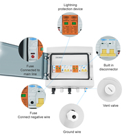 Combiner photovoltaïque solaire TOMZN avec protection contre la foudre, entrée 2 sorties DC 600V, fusible MCB SPD, boîte étanche IP65, 12 voies E98