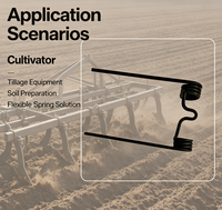 Ressort combiné en acier inoxydable robuste pour les applications de machines agricoles et d'équipements agricoles
