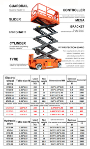 Plataforma de mantenimiento de gran altitud eléctrica camión de plataforma Elevadora Autopropulsada - Product Image 4