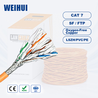 Kabel LAN WEIHUI SF/FTP Cat7 22AWG Tembaga Padat 600Mhz 10Gbps Anti-Interferensi