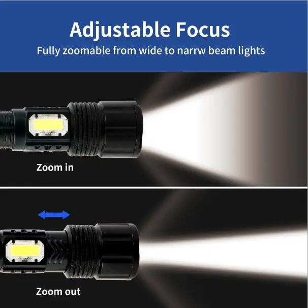 Linterna Led de aleación de aluminio multifunción, linterna portátil de emergencia brillante, autodefensa, recargable, con Zoom