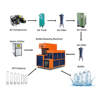 Máquina Sopladora de Botellas Semiautomática de 1.5L de Capacidad y 15KW, Adecuada para Envases de PET de Alta Calidad