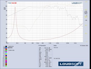 Dasn MS12 500W RMS <span class=keywords><strong>12</strong></span> Inch Gỗ Hộp Âm Thanh Thụ Động Điện Sân Khấu Phòng Thu Ban Nhạc DJ Ca Sĩ Chuyên Nghiệp Màn Hình Loa - Product Image 6