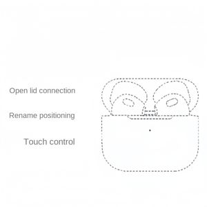 Pro3 BT Tai nghe không dây-ANC nhà máy trực tiếp-in-ear thiết kế IPX-3 cảm ứng không thấm nước điều khiển & LED chỉ số pin - Product Image 4