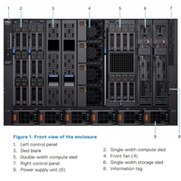 شاسيه من Dells طراز PowerEdge MX7000 بمفصلة و8 شرائح عريضة مفردة شفرات شفرات