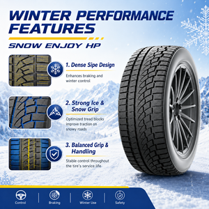 Neumático de Invierno de Alto Rendimiento Mesgenda 215/60R16, Neumático Radial sin Clavos Premium para Nieve, Certificado ECE R54 para Carreteras de Hielo - Product Image 3