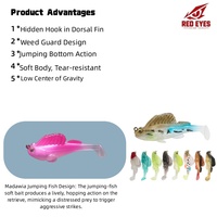 Leurre souple Red Eyes Madawia Jumping Fish avec noyau en plomb, anti-herbe, pour poisson mandarin, tête de serpent, poisson-chat, achigan - Vente en gros