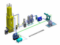 Usine industrielle de distillation à double tour JINHUA pour oxygène/azote liquide basse pression, avec moteur PLC, pour engrais chimiques et applications électroniques