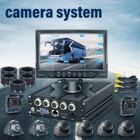 7 pouces VGA moniteur voiture affichage 8Ch MDVR camion Solution bus cctv 4ch 4g gps ai mobile voiture camion véhicule autobus scolaire dvr