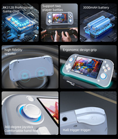 Konsol Game Genggam RK3128 Chip XF43 Mendukung Pertarungan Dua Pemain Kartu TF 64GB Baterai Besar Layar 4.3 Inci Game Klasik Luar Biasa R36S
