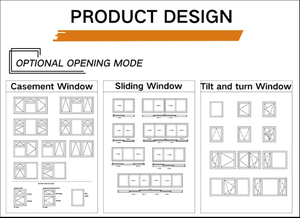 Ventanas Modernas de Aluminio con Rotura de Puente Térmico, Resistentes a Huracanes, con Aislamiento Térmico <span class=keywords><strong>y</strong></span> Certificación Energy Star - Product Image 4