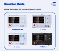 EJIKE 0-10000W OEM/ODM Alimentation électrique AC/DC à double sortie SMPS refroidie par air pour électrolyse, usage en laboratoire scolaire, prix usine