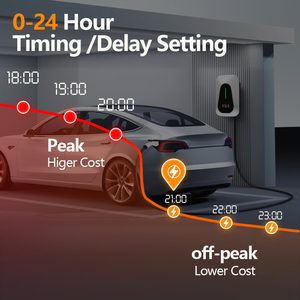 Station <span class=keywords><strong>de</strong></span> <span class=keywords><strong>recharge</strong></span> intelligente pour VE avec contrôle par application, prête à l'emploi, 7 kW, chargeur mural pour VE Type 2 - Product Image 3