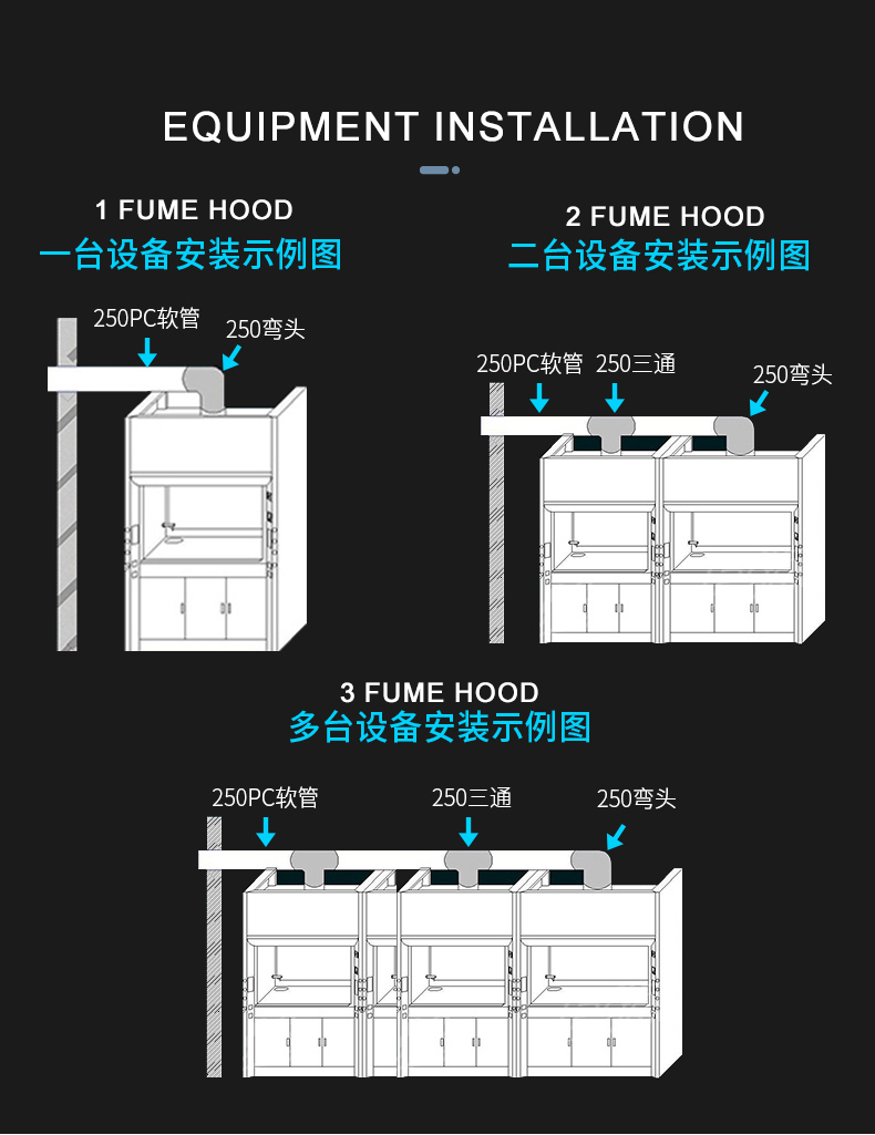 Hospital Laboratory Fume Hood 1800mm Lab Fume Cupboard Corrosion Proof