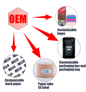 スポーツテープ足首サポートテープ用コットン防水クロスプレカット不規則筋肉スポーツヒール保護パッチ - Product Image 5