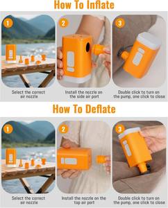 Mini pompe à air électrique avec lampe de <span class=keywords><strong>camping</strong></span> LED, gonfleur-dégonfleur sans fil rechargeable pour tente pneumatique, mini souffleur portable - Product Image 5