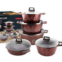 Set Peralatan Masak Granit Ukuran Jumbo 32cm 10 Pcs, Casserole Dalam 20-32cm, Wajan Goreng 28cm, Perlengkapan Dapur Keluarga Besar, Grosir, Pasokan Besar