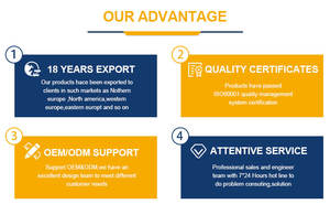 باب دوار أوتوماتيكي عالي السرعة من سبائك الألومنيوم عالي الجودة للاستخدام في الفلل - Product Image 6