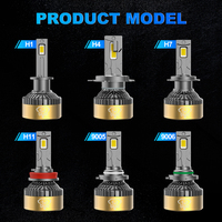 Proveedor de Luces para Autos 260W NH H1 H3 Faros de Niebla/Conducción Led 9006 9005 Luces Led Auto 9012 Faros Halógenos de Xenón H4 H7 Lámpara Led