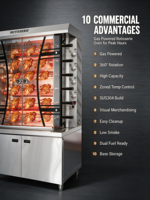 Grill à poulet rotatif de haute qualité en acier inoxydable commercial à 4/6 étages, machine à rôtir au gaz ou électrique, four à poulet