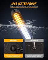 Feux latéraux 12V Amber pour camions, véhicules de secours, engins de construction, vélos de montagne, feux de signalisation ultra-minces à grille clignotante