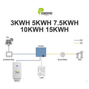 แบตเตอรี่สำรองไฟฟ้าสำหรับบ้าน EU Stock 48V 100AH-5KWH 51.2V 5KWH-10KWH Lifepo4 200AH-10KWH 280AH-280AH 300AH-300AH - Product Image 2