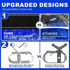 <span class=keywords><strong>Bâche</strong></span> de <span class=keywords><strong>piscine</strong></span> hivernale de 3,6 m pour piscines hors sol, en PE robuste et durable, résistante au froid, anti-UV, protection contre les intempéries extrêmes, avec treuil - Product Image 6
