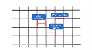 טבל חם מגולוון רשת תיל מרותך עבור כלוב ציפור מרותך חוט מתגלגל - Product Image 3