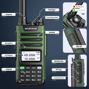 BaoFeng UV-13 PRO V1 V2 talkie-walkie double bande haute puissance avec Type C Charr 16 <span class=keywords><strong>KM</strong></span> Long Ran UV13 émetteur-récepteur jambon Radio bidirectionnelle - Product Image 5