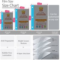 Machine de découpe hydrogel 2026 UV Curing Privacy (mat) 180*120mm