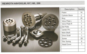 PIÈCES DE RECHANGE POUR POMPE À PISTON HYDRAULIQUE A8VO 28 55 80 107 160 200 250 - Product Image 1