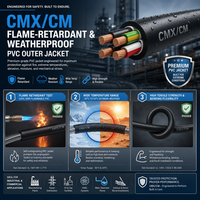 Câble Cat6 F/UTP CCA 0,57 mm avec gaine PVC, 305 m en rouleau, pour câblage intérieur de bureau – Fournisseur chinois