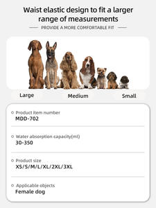 Couches lavables Queenhe <span class=keywords><strong>pour</strong></span> chiens, couches réutilisables et ajustables <span class=keywords><strong>pour</strong></span> chiens mâles, bandes de protection abdominale <span class=keywords><strong>pour</strong></span> l'incontinence - Product Image 5