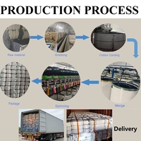 Fil OE mélangé en coton recyclé et polyester, haute ténacité, fils personnalisés pour la fabrication de chaussettes et de serpillères
