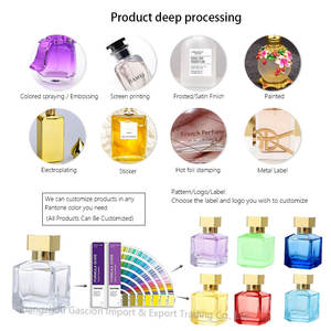 Perfume Unisex Amaderado de Lujo al por Mayor, Eau de Parfum de 100 ml, Spray Corporal de Larga Duración con Aroma Elegante para Uso Diario - Product Image 6