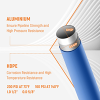 Kit de tuyauterie d'air en PEHD-aluminium de 3/4 po, 100/200/300 pieds, système de tuyauterie de compresseur anti-fuite pour garage, installation facile