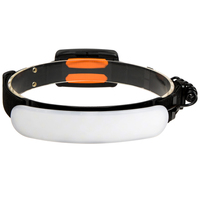 Lampade Frontali LED Ricaricabili con Fascio Regolabile, Portatili, Classificate IP44, Batteria da 7500mAh per Adulti - Campeggio, Escursionismo, Caccia e Pesca