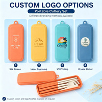 Ensemble de couverts en plastique 4 pièces personnalisé avec logo, baguettes, cuillère, fourchette, couteau, étui de rangement, impression UV, cadeau de camping, vente en gros