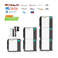 Batería de Litio de 48v 51.2v 100 Amp 5kwh para Montaje en Pared, Batería Doméstica Lifepo4, Sistemas de Almacenamiento de Energía, Stock en la UE, BYD